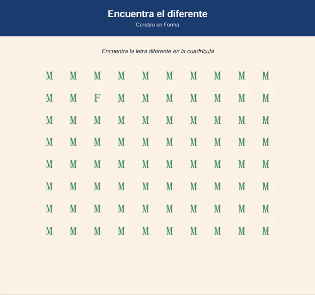 Ejemplo de actividad: Encuentra la letra diferente